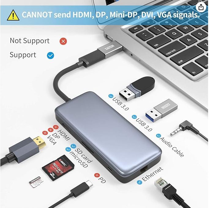 [10Gbps] USB C Female to USB Male Adapter (2-Pack)